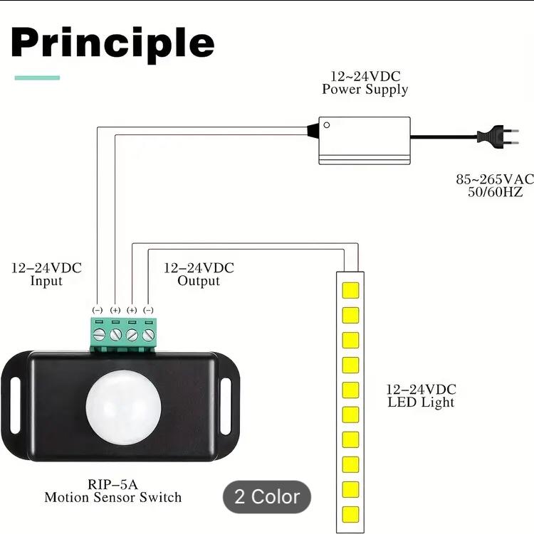 12v-24v PIR Sensor adjustable LED Black infrared Motion Detector body motion Sensing Light Switch